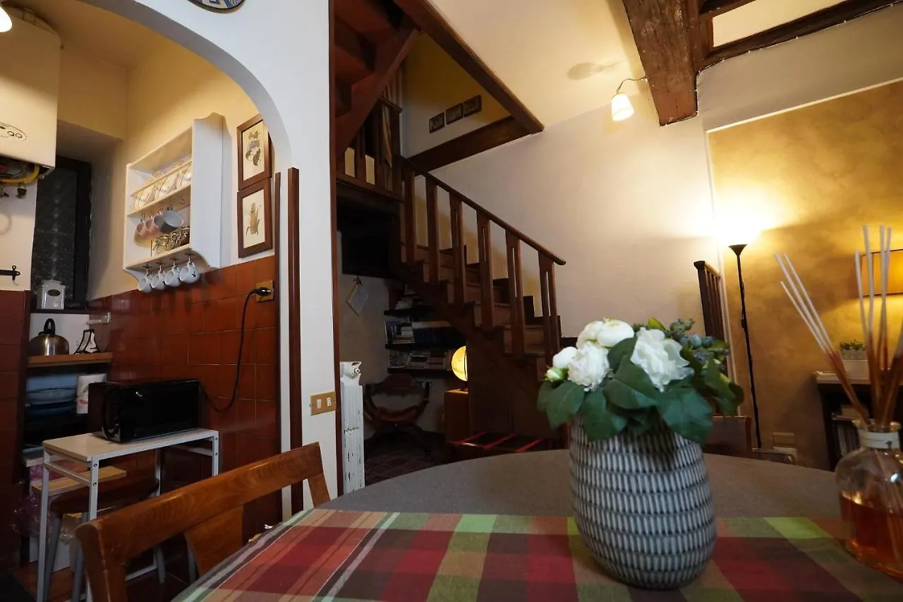 Mgpgroup Rome Center Hot Spot Apartment